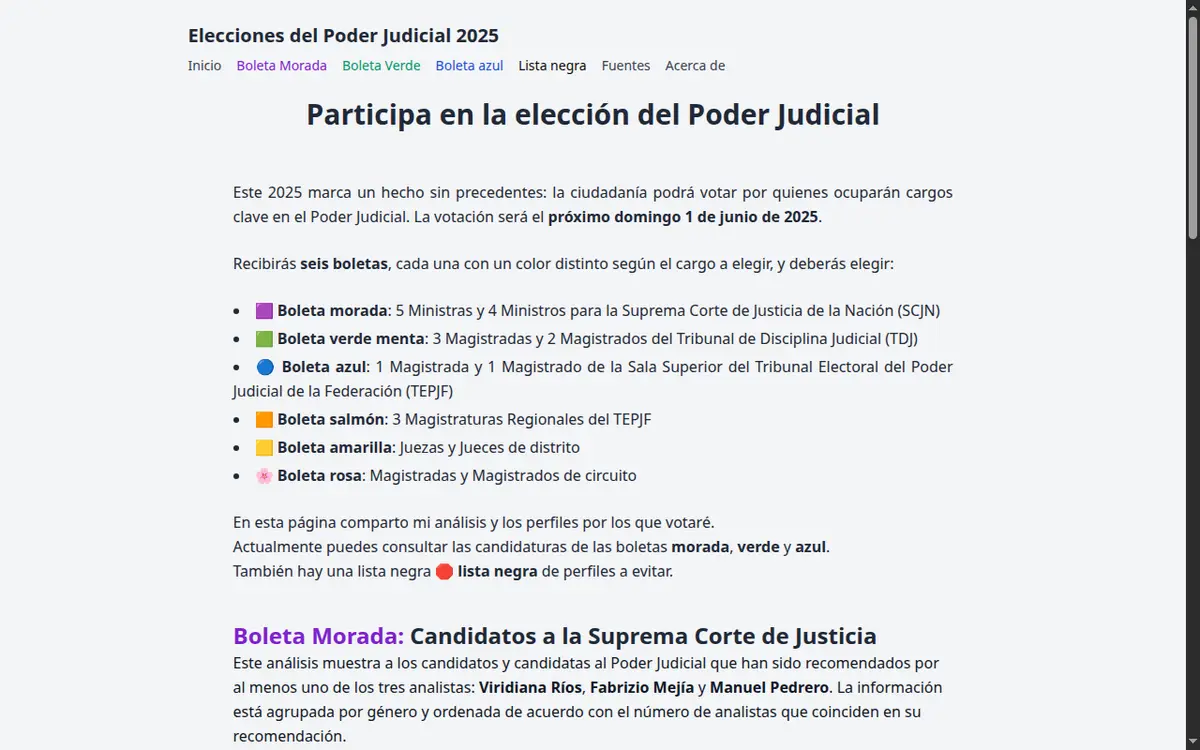 Candidatos al Poder Judicial